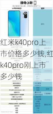 红米k40pro上市价格多少钱,红米k40pro刚上市多少钱