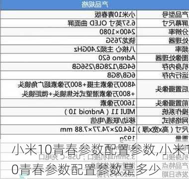 小米10青春参数配置参数,小米10青春参数配置参数是多少