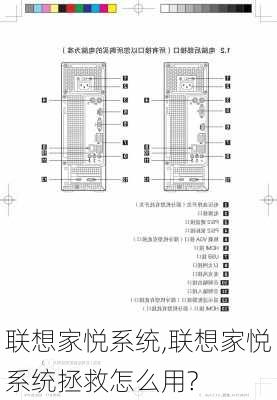 联想家悦系统,联想家悦系统拯救怎么用?