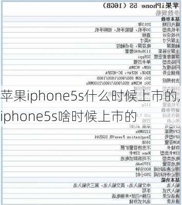 苹果iphone5s什么时候上市的,iphone5s啥时候上市的