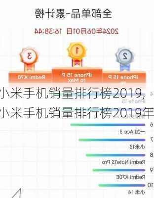 小米手机销量排行榜2019,小米手机销量排行榜2019年