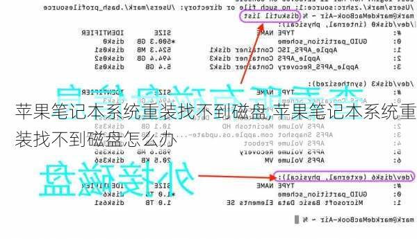 苹果笔记本系统重装找不到磁盘,苹果笔记本系统重装找不到磁盘怎么办