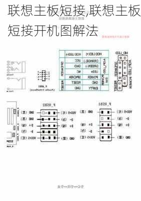 联想主板短接,联想主板短接开机图解法