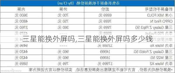 三星能换外屏吗,三星能换外屏吗多少钱