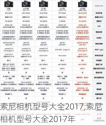 索尼相机型号大全2017,索尼相机型号大全2017年