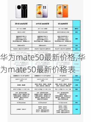 华为mate50最新价格,华为mate50最新价格表