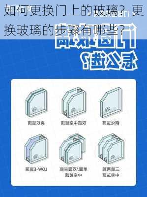 如何更换门上的玻璃？更换玻璃的步骤有哪些？