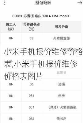 小米手机报价维修价格表,小米手机报价维修价格表图片