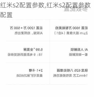 红米s2配置参数,红米s2配置参数配置