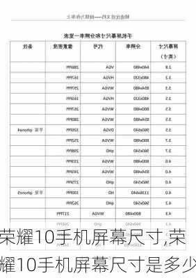 荣耀10手机屏幕尺寸,荣耀10手机屏幕尺寸是多少