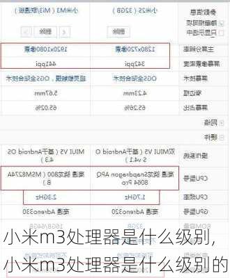 小米m3处理器是什么级别,小米m3处理器是什么级别的