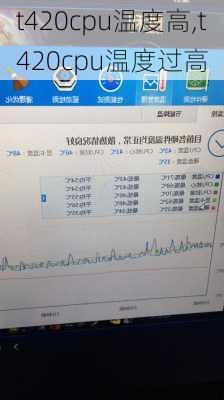 t420cpu温度高,t420cpu温度过高