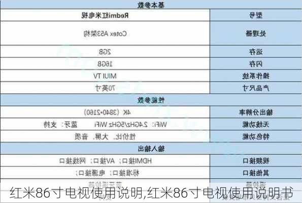 红米86寸电视使用说明,红米86寸电视使用说明书