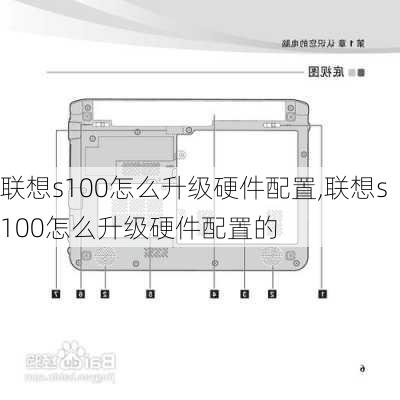 联想s100怎么升级硬件配置,联想s100怎么升级硬件配置的