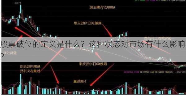 股票破位的定义是什么？这种状态对市场有什么影响？