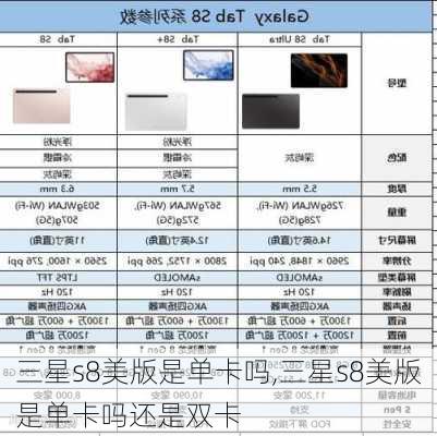 三星s8美版是单卡吗,三星s8美版是单卡吗还是双卡