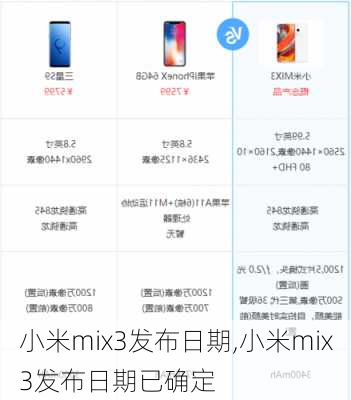 小米mix3发布日期,小米mix3发布日期已确定