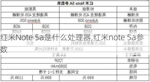 红米Note 5a是什么处理器,红米note 5a参数