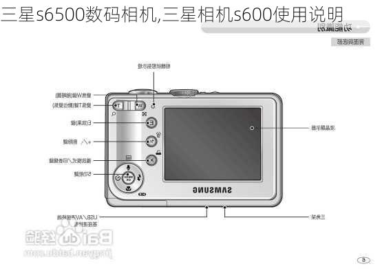 三星s6500数码相机,三星相机s600使用说明