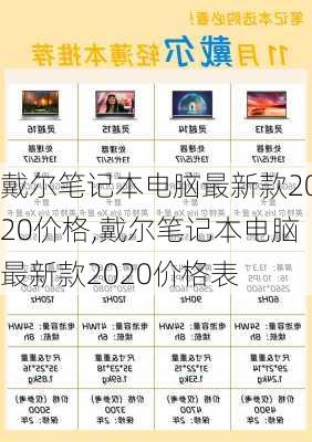 戴尔笔记本电脑最新款2020价格,戴尔笔记本电脑最新款2020价格表