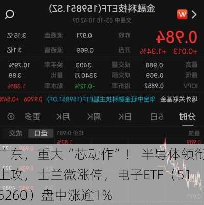 广东，重大“芯动作”！ 半导体领衔上攻，士兰微涨停，电子ETF（515260）盘中涨逾1%