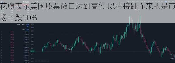 花旗表示美国股票敞口达到高位 以往接踵而来的是市场下跌10%