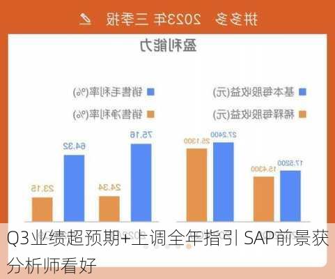 Q3业绩超预期+上调全年指引 SAP前景获分析师看好