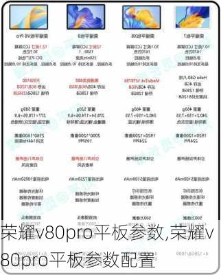 荣耀v80pro平板参数,荣耀v80pro平板参数配置