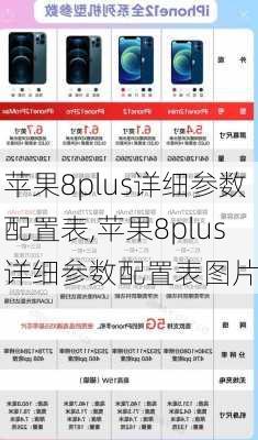 苹果8plus详细参数配置表,苹果8plus详细参数配置表图片