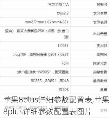 苹果8plus详细参数配置表,苹果8plus详细参数配置表图片