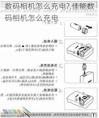 数码相机怎么充电?,佳能数码相机怎么充电