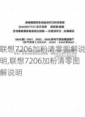 联想7206加粉清零图解说明,联想7206加粉清零图解说明