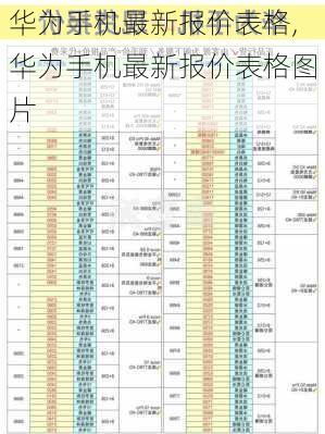 华为手机最新报价表格,华为手机最新报价表格图片