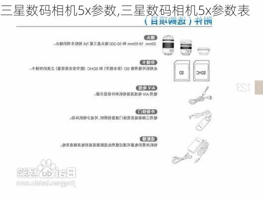 三星数码相机5x参数,三星数码相机5x参数表