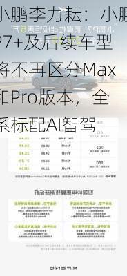 小鹏李力耘：小鹏P7+及后续车型将不再区分Max和Pro版本，全系标配AI智驾