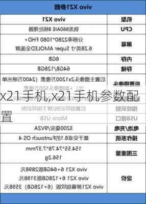 x21手机,x21手机参数配置