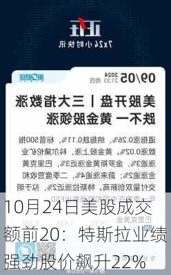 10月24日美股成交额前20：特斯拉业绩强劲股价飙升22%