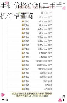 手机价格查询,二手手机价格查询