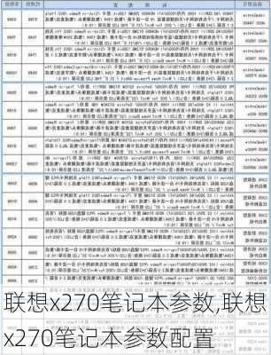 联想x270笔记本参数,联想x270笔记本参数配置