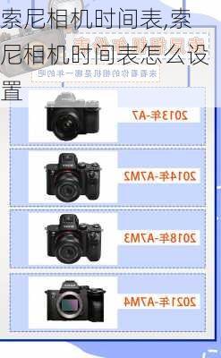 索尼相机时间表,索尼相机时间表怎么设置