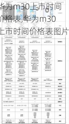 华为m30上市时间价格表,华为m30上市时间价格表图片