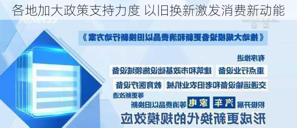 各地加大政策支持力度 以旧换新激发消费新动能