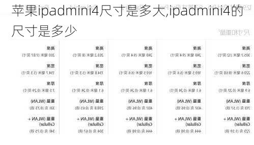 苹果ipadmini4尺寸是多大,ipadmini4的尺寸是多少