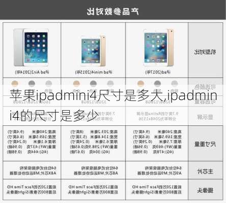 苹果ipadmini4尺寸是多大,ipadmini4的尺寸是多少