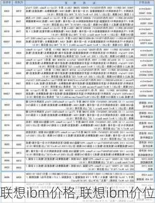 联想ibm价格,联想ibm价位