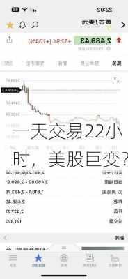 一天交易22小时，美股巨变？