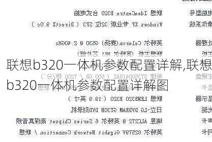 联想b320一体机参数配置详解,联想b320一体机参数配置详解图