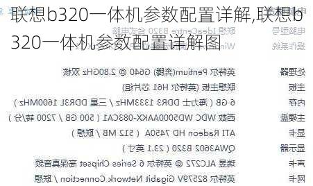 联想b320一体机参数配置详解,联想b320一体机参数配置详解图