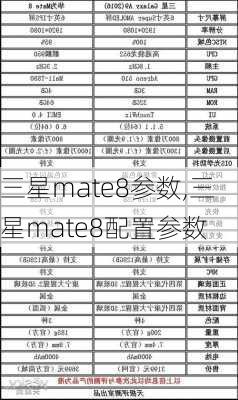 三星mate8参数,三星mate8配置参数