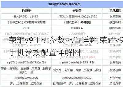 荣耀v9手机参数配置详解,荣耀v9手机参数配置详解图